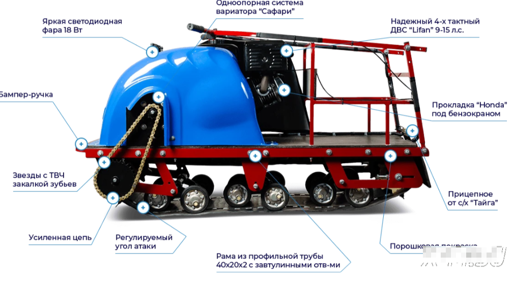 Мотобуксировщик MOTODOG 500, 9  передний привод в Владимире