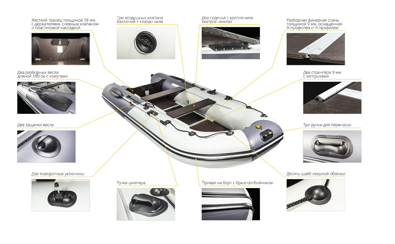 Лодка Ривьера Компакт 2900 СК в Владимире