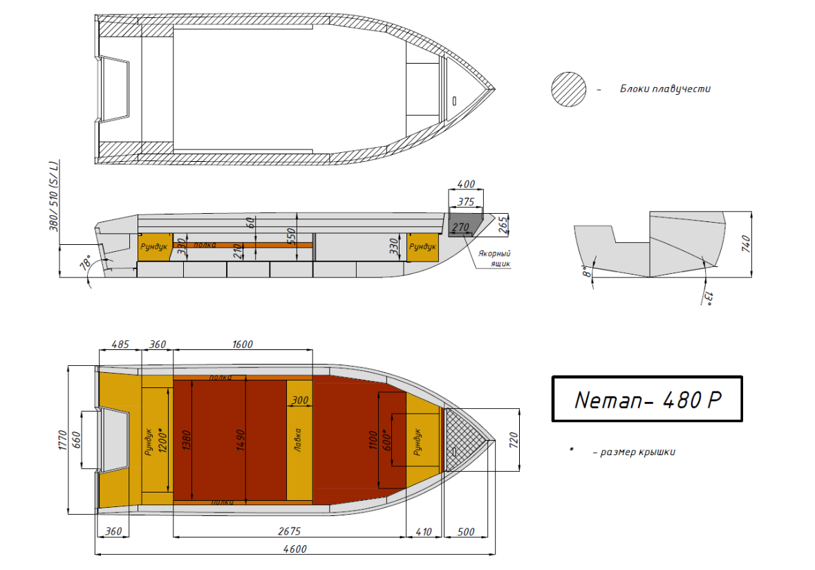 Алюминиевая лодка  Неман-480 Р в Владимире