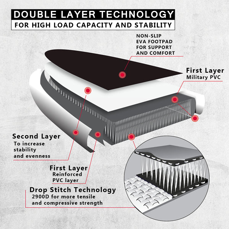 SUP (САП) ДОСКА MISHIMO CARBON DARKSIDE 10.6’ (325СМ) в Владимире