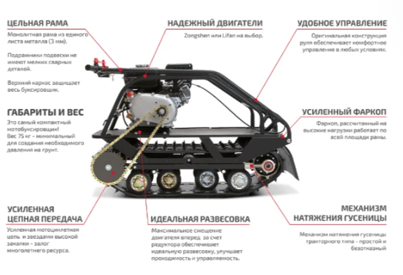 Мотобуксировщик НОРКА 380 MINI 9 л.с. в Владимире