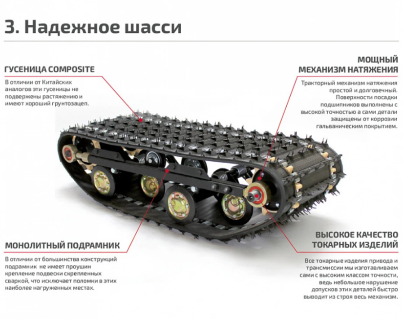 Мотобуксировщик НОРКА 380 MINI 9 л.с. в Владимире